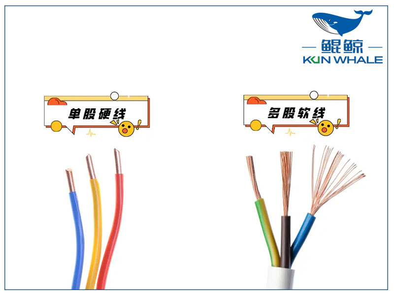 鄭州電纜廠家太平洋線纜帶你了解家庭電線如何選軟硬度？